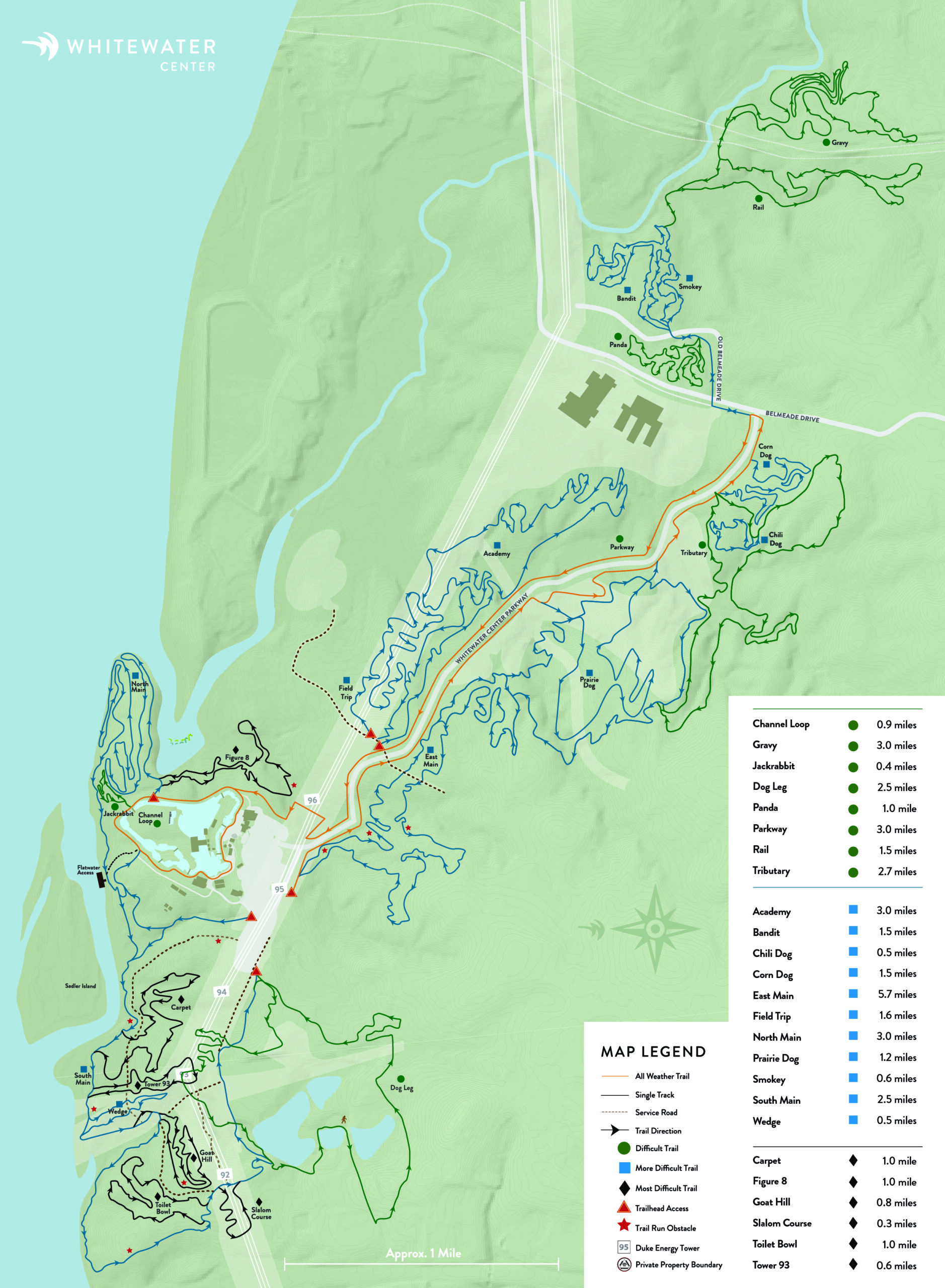 Trail Map